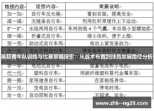 英超青年队训练与比赛策略探索：从战术布置到球员发展路径分析