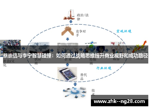 蔡崇信与李宁智慧碰撞：如何通过战略思维提升商业视野和成功路径
