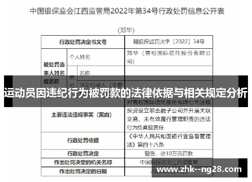 运动员因违纪行为被罚款的法律依据与相关规定分析 运动员因违纪行为被罚款的法律依据与相关规定分析