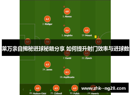 莱万亲自揭秘进球秘籍分享 如何提升射门效率与进球数