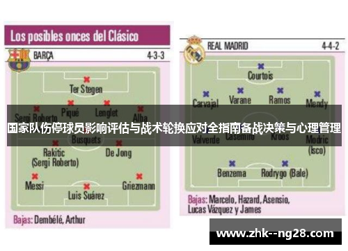 国家队伤停球员影响评估与战术轮换应对全指南备战决策与心理管理