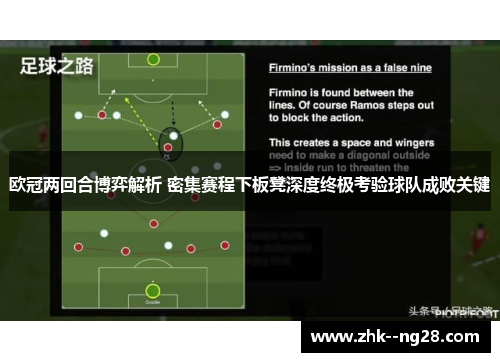 欧冠两回合博弈解析 密集赛程下板凳深度终极考验球队成败关键