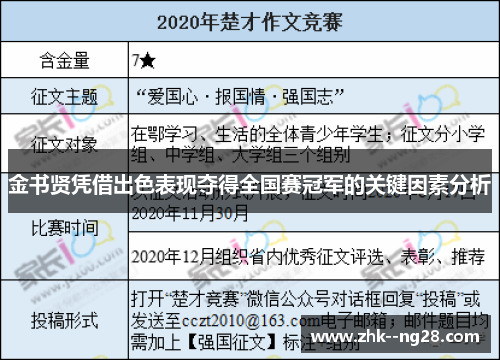 金书贤凭借出色表现夺得全国赛冠军的关键因素分析