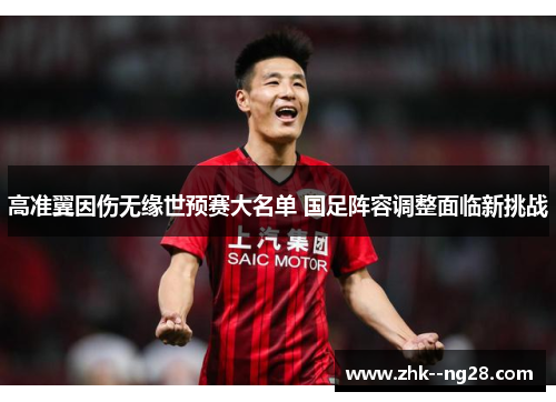 高准翼因伤无缘世预赛大名单 国足阵容调整面临新挑战